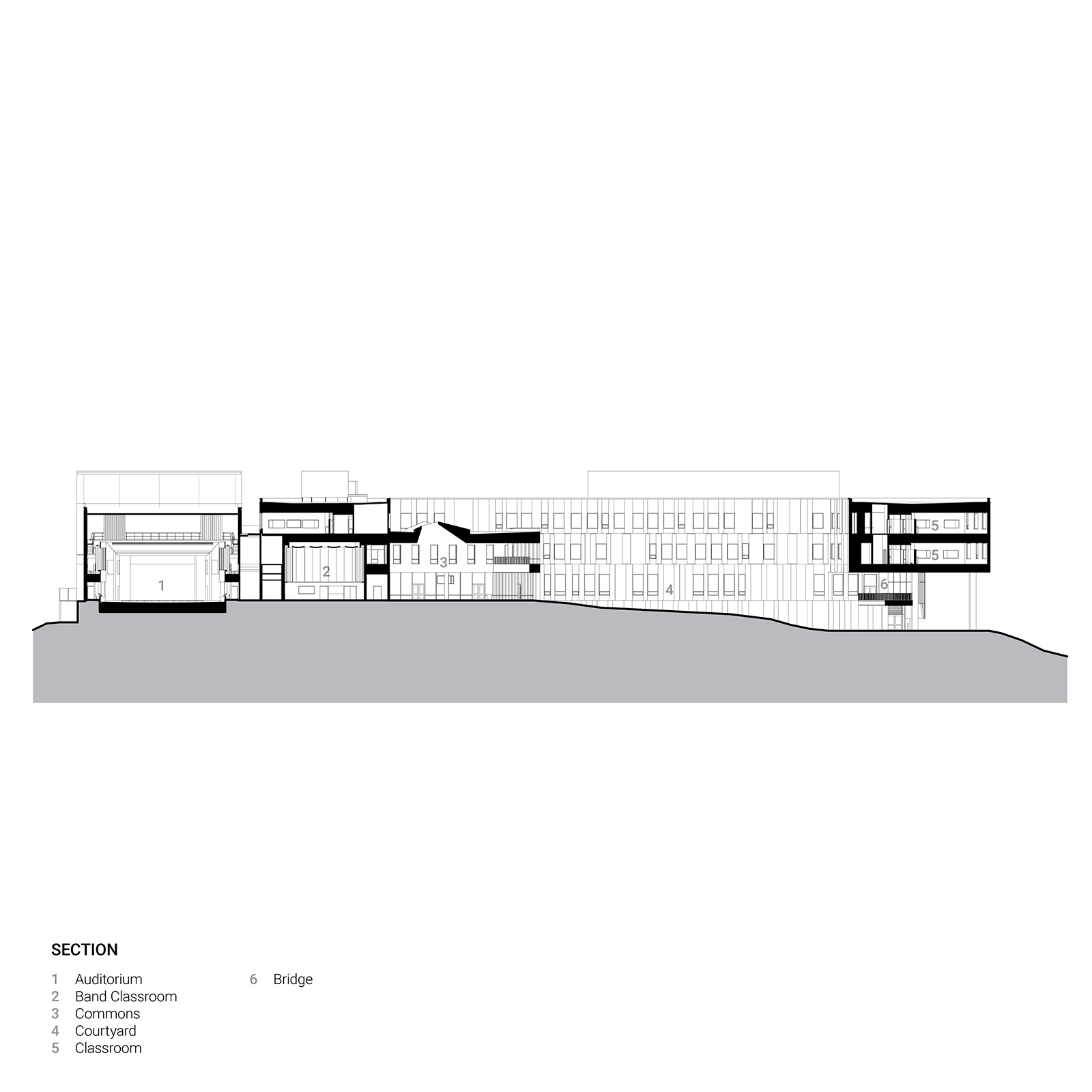 Bsd Studentvue - nz6makx